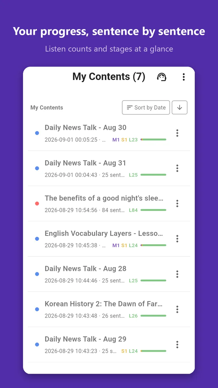 My contents list — a progress bar per content